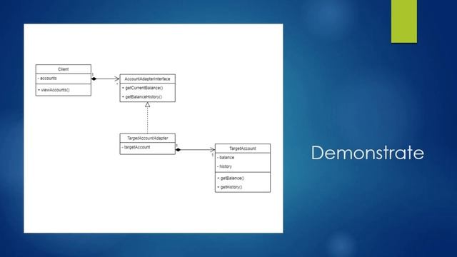 Adapter Design Pattern смотреть онлайн