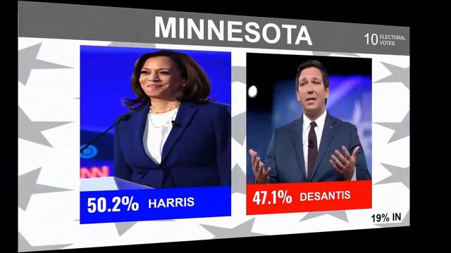 Kamala Harris vs Ron Desantis | 2024 Election Night смотреть онлайн