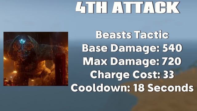 Leatherback Prediction In Kaiju Universe | Kaiju Universe Roblox смотреть онлайн