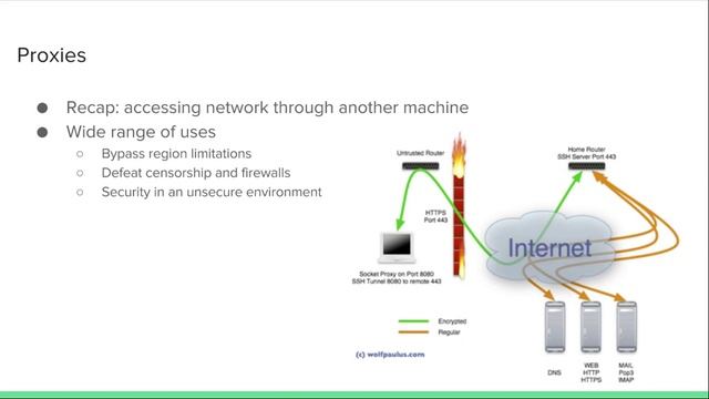 Network and Server Security Essentials смотреть онлайн