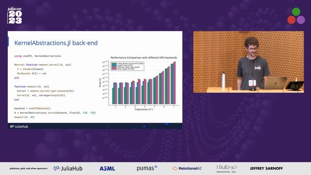 Update on oneAPI.jl developments | Tim Besard | JuliaCon 2023 смотреть онлайн