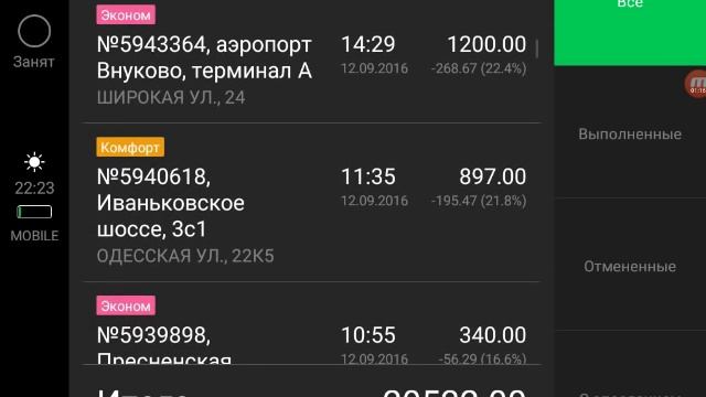 Яндекс такси и проценты которые списывают комиссией смотреть онлайн