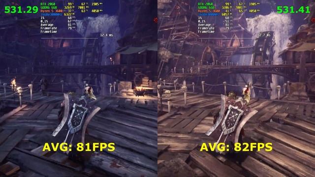 Nvidia Drivers - 531.29 vs 531.41 | RTX 2060 Test in 8 Games смотреть онлайн