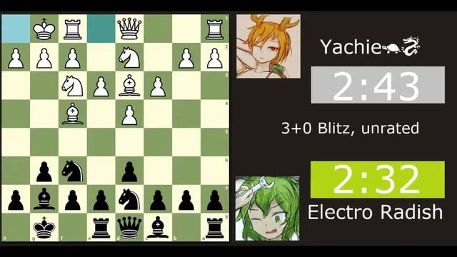 【東方/Touhou】London System (7/4 beats) смотреть онлайн