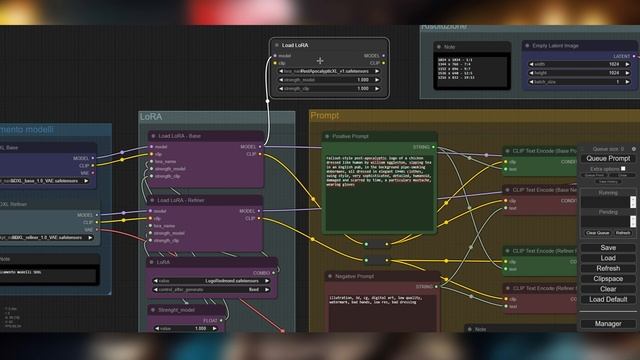 Guida CUSTOM NODES su COMFYUI // PP & FACE DETAILER смотреть онлайн