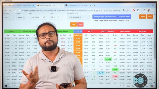 Nifty हो या Banknifty, Stock Market ऐसे ही चलता है | EP 40 NSE Chain Analysis In Hindi смотреть онлайн