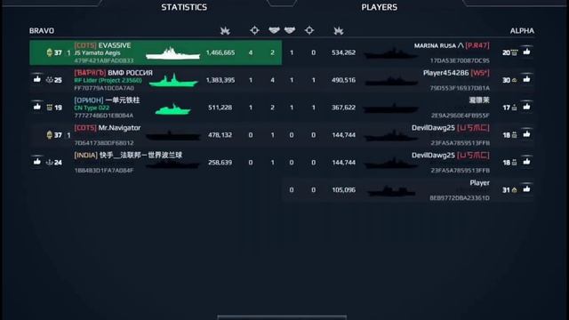 Modern Warships: Big Ship Energy Part I: JS Yamato Ageis смотреть онлайн