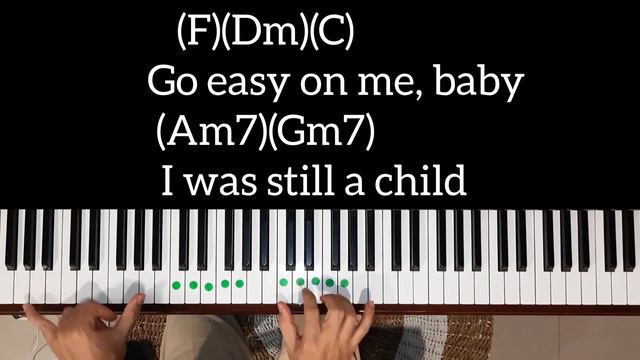TUTORIAL PIANO "EASY ON ME" (ADELE) | EASY PIANO смотреть онлайн