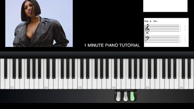 Jazmine Sullivan "Hurt Me So Good" {1 Minute Piano Tutorial} смотреть онлайн