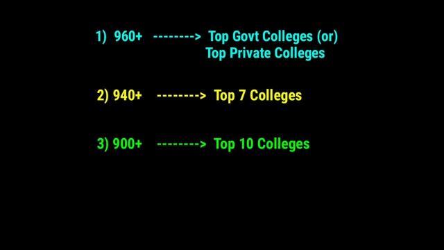 TS DOST 2023||Top degree colleges in telangana 2023||top degree colleges in hyderabad 2023||ts dost смотреть онлайн