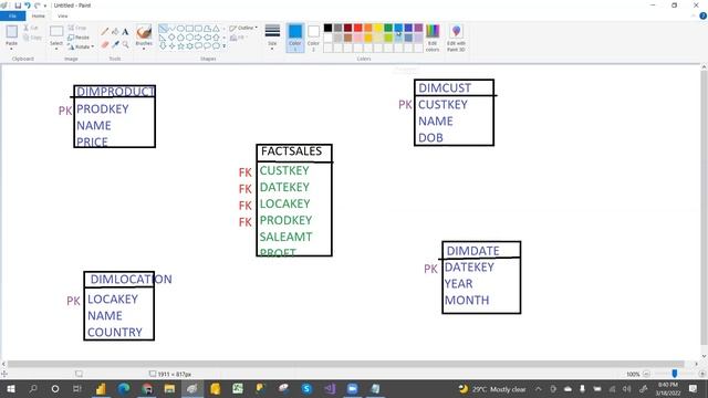 DAY12 Star Schema & Snowflake Schema IN DATA WAREHOUSE || DATA WAREHOUSE TUTORIAL |TYPES OF SCHEMA' смотреть онлайн