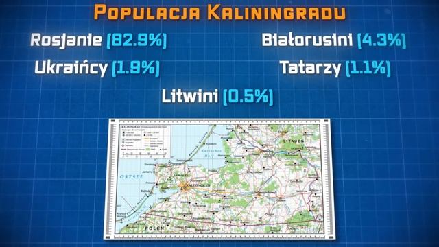 Dlaczego KRÓLEWIEC NIE JEST POLSKI - Czy do nas wróci? смотреть онлайн