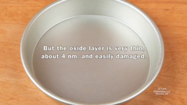 Teflon® vs Anodized Aluminum Coatings (Home Cooking 101) DiTuro Productions смотреть онлайн