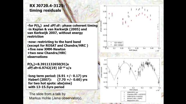 Нейтронные звезды. Прецессия смотреть онлайн