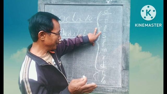 Git Note Class Bak=7 смотреть онлайн