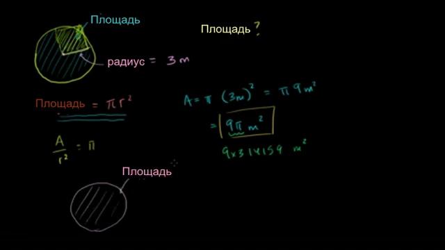 Площадь круга смотреть онлайн