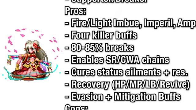 Neo Vision Select Ticket Tier List! Who are the Best Neo Vision Units?! | Final Fantasy Brave Exviu смотреть онлайн