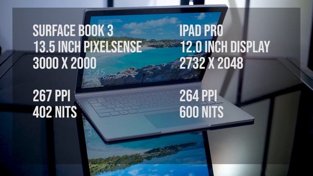 Surface Book 3 vs iPad Pro (2020) - Specs, ports and applications смотреть онлайн