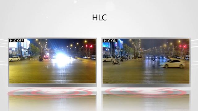 HLC защита от засветки в IP камерах смотреть онлайн