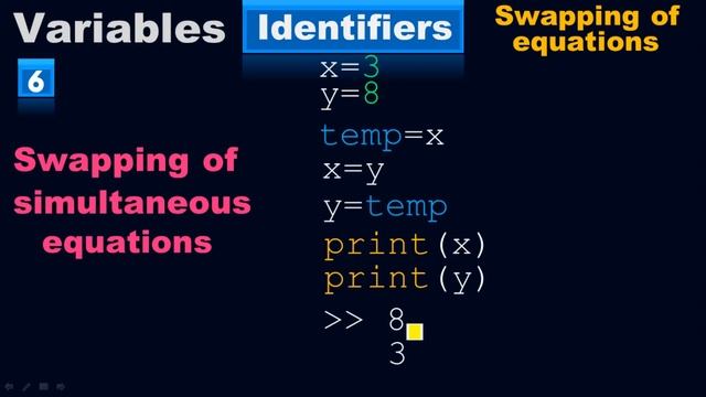 Swapping of simultaneous equations using identifiers or variables - Python by #Moein смотреть онлайн
