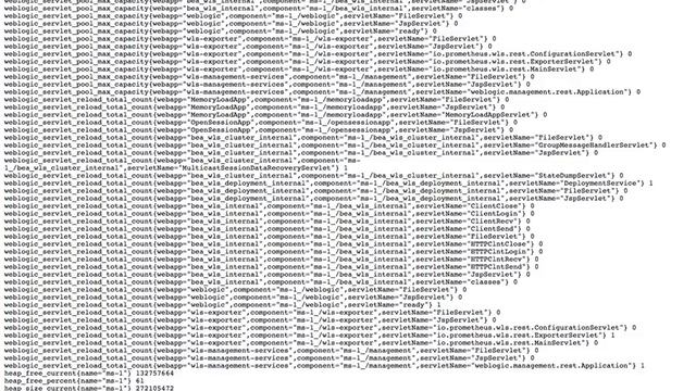 Monitoring the WebLogic Server domain on Kubernetes смотреть онлайн