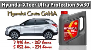 Hyundai XTeer Ultra Protection 5w30 (отработка из Creta, G4NA, 267 и 231 моточасов).