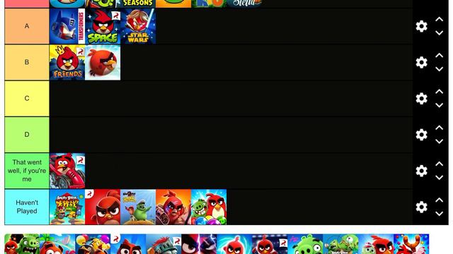My Angry Birds Tier List смотреть онлайн