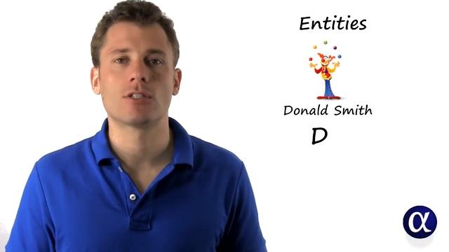 3 Essentials for LSAT Logic Games - Diagramming Strategies смотреть онлайн