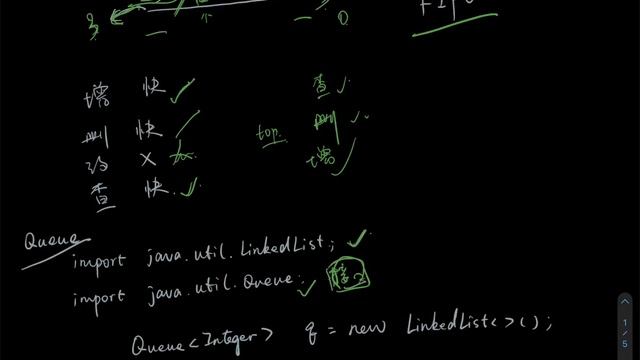 Java数据结构｜7 队列Queue смотреть онлайн