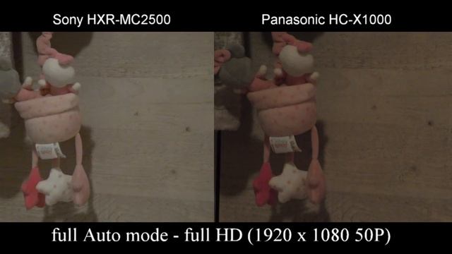 Sony HXR-MC2500 vs Panasonic HC-X1000 Low light video test смотреть онлайн