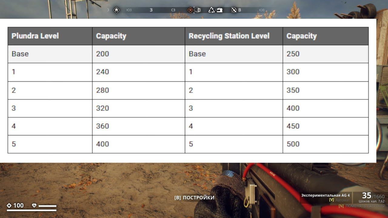 Generation Zero СВЕРШИЛОСЬ! РАСШИРЕНИЕ ИНВЕНТАРЯ!!!