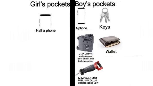 О чём мем:Saddam Hussein's Hiding Place | Plag