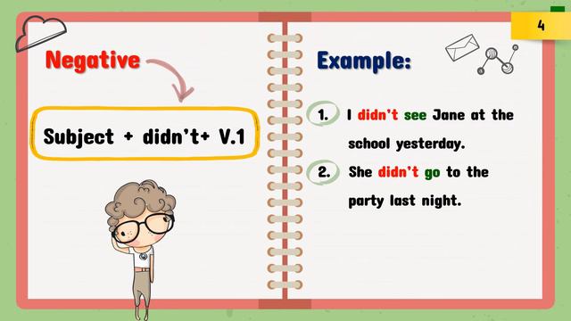 Past Simple Tense By Teacher.Donut смотреть онлайн