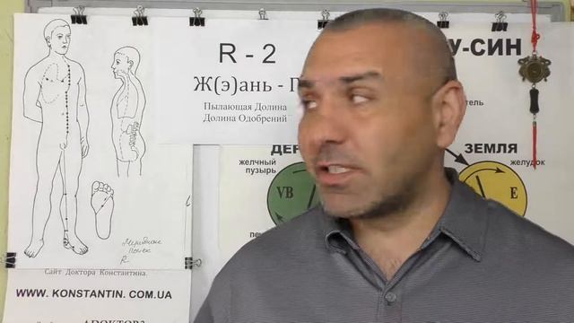 Частые Фурункулы. Помощь точками Акупунктуры. смотреть онлайн