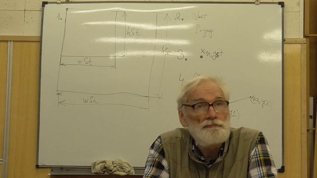 Программирование графики в Python смотреть онлайн