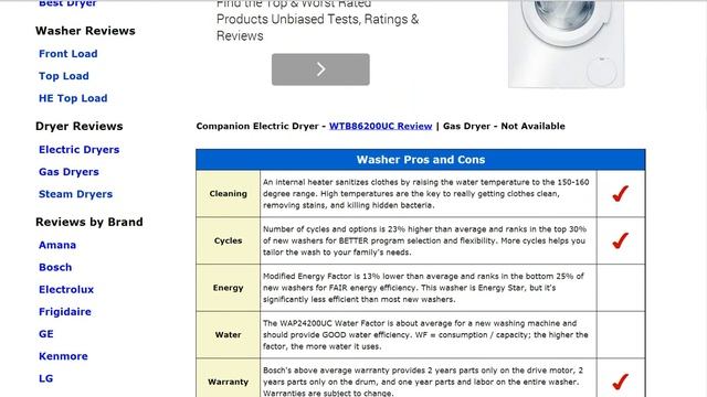 Bosch WAP24200UC Washer Review смотреть онлайн