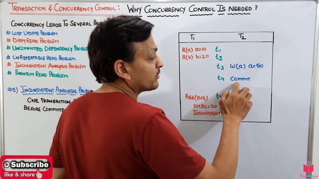 7.9- Inconsistent Analysis Problem In DBMS | Need Of Concurrency Control in DBMS | Complete Syllabu смотреть онлайн
