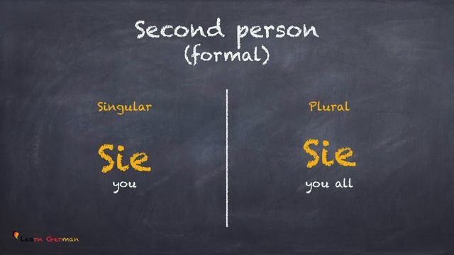Learn German for beginners A1 - Personal Pronouns in German - Lesson 11 смотреть онлайн