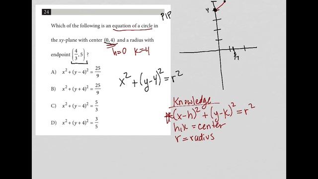 Which of the following is an equation of a circle in the xy-plane with center (0,4) and a radius... смотреть онлайн