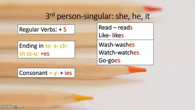 Present Simple 3rd person singular смотреть онлайн