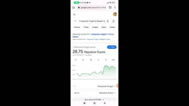 How to exchange Malaysia ringgit in Nepali 🇳🇵 rupees // 1 Malaysia Ringgit in Nepali Rupees смотреть онлайн