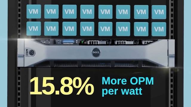 Dell PowerEdge R815 vs HP Proliant DL560 Power Efficiency and TCO смотреть онлайн