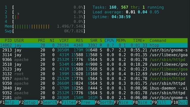 Learn CentOS 23 - Monitoring System Resources смотреть онлайн