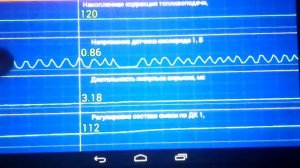 Суббота, выходной. Mitsubishi Montero, LADA Largus, Fiat Doblo