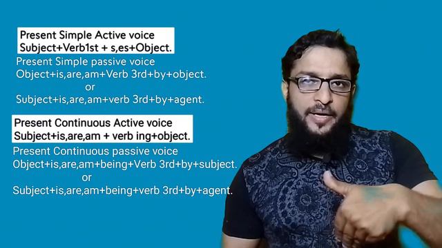 Passive voice of Present Simple and Present Continuous (in English) смотреть онлайн