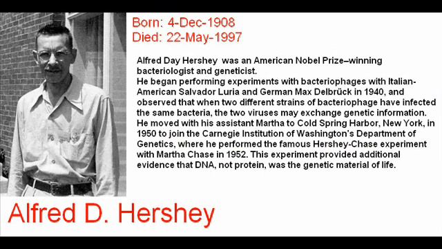 Famous geneticists смотреть онлайн