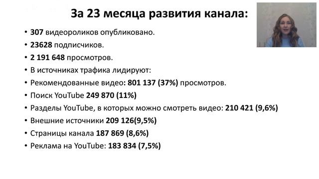 Продвижение бизнеса с помощью видео и ютуб. Зачем вашему бизнесу YouTube смотреть онлайн