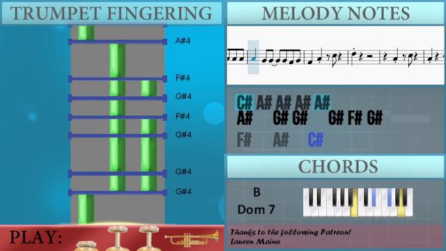 How to play Blue Hair by TV Girl on Trumpet (Tutorial) смотреть онлайн