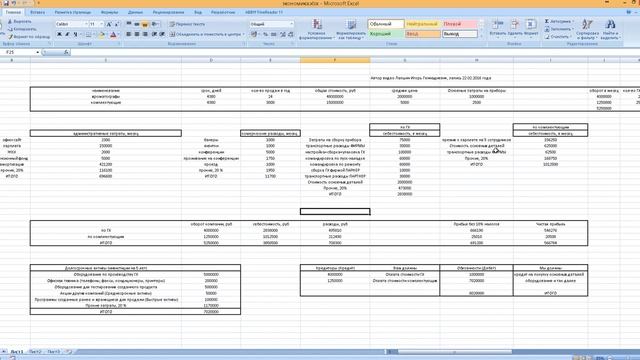 Первичный расчет экономики проекта старт апа смотреть онлайн