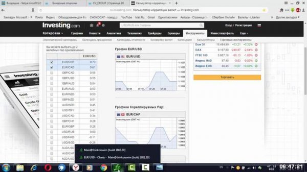 Индикатор Корреляции